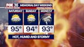 Memorial Day weekend forecast: 90-degree heat, scattered storms expected in Florida