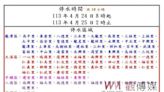 桃園市龍潭、大溪及平鎮八德部分地區 4/24上午8時至4/25上午2時停水