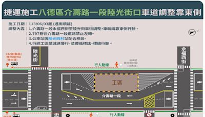 配合捷運綠線施工車道縮減 桃市捷運局籲車輛靠東側減速慢行