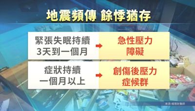 餘震不斷導致焦慮、失眠 醫：恐引發創傷後壓力症候群