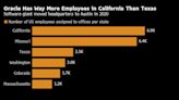 Oracle Has More Office Workers in California Than Texas After Moving Headquarters