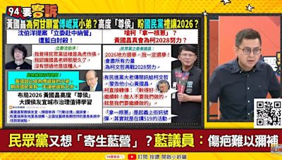 94要客訴／黃國昌高度「尊侯」！卓冠廷：賣肖想新北！沒藍議員挺昌