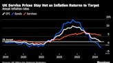 UK Inflation Falls to 2% Goal for First Time in Three Years