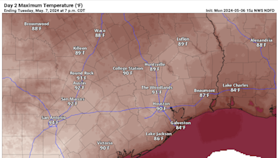 Hottest San Antonio temperatures so far this year coming today