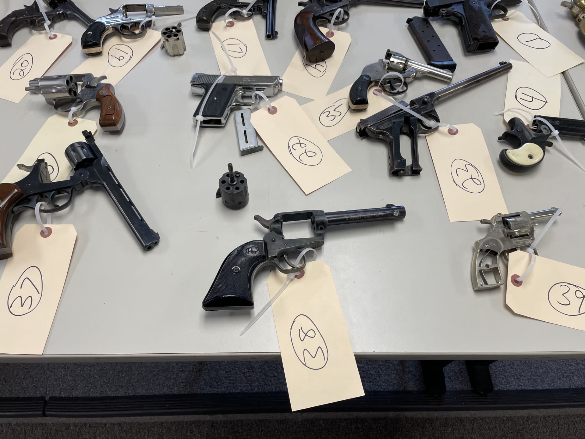 The fate of a firearm: What happens to guns seized by or surrendered to CT police agencies?