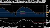 Stocks Fall on Fears Rate Cuts Will Be Delayed: Markets Wrap