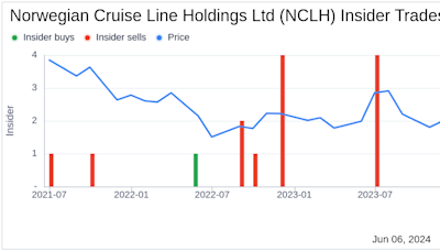 Insider Sale: SVP & Chief Accounting Officer Faye Ashby Sells 19,582 Shares of Norwegian ...