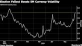 Emerging Currencies Drop as EU Elections Add to Political Risks