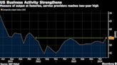 US Business Activity Expands Most in Two Years, Prices Pick Up