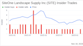 Insider Sell Alert: CEO Doug Black Sells 8,000 Shares of SiteOne Landscape Supply Inc (SITE)