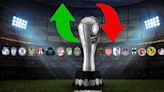 Liga MX: así va la tabla general del Apertura 2024