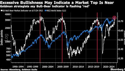 French and UK Stocks Outshine European Peers Ahead of Elections