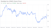 Decoding ResMed Inc (RMD): A Strategic SWOT Insight