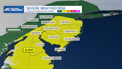 Heavy rain, hail and chances for isolated tornados Friday night for our entire region