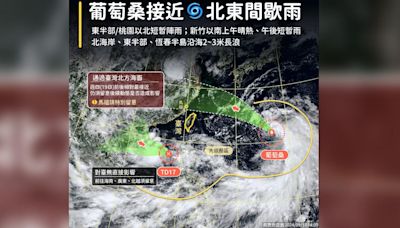 天氣／輕颱葡萄桑「週四最近台」！全台天氣不穩 一圖看降雨趨勢│TVBS新聞網