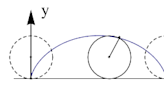 Tim Pennings: The Cycloid