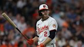 Orioles' Gunnar Henderson, Colton Cowser made MLB monthly award winners