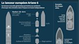 Compte à rebours enclenché pour le premier vol d'Ariane 6