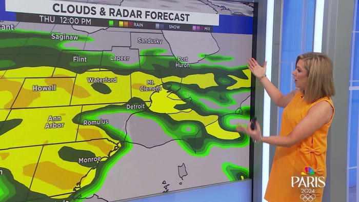 More rain, temps to plummet in Metro Detroit after midweek heat