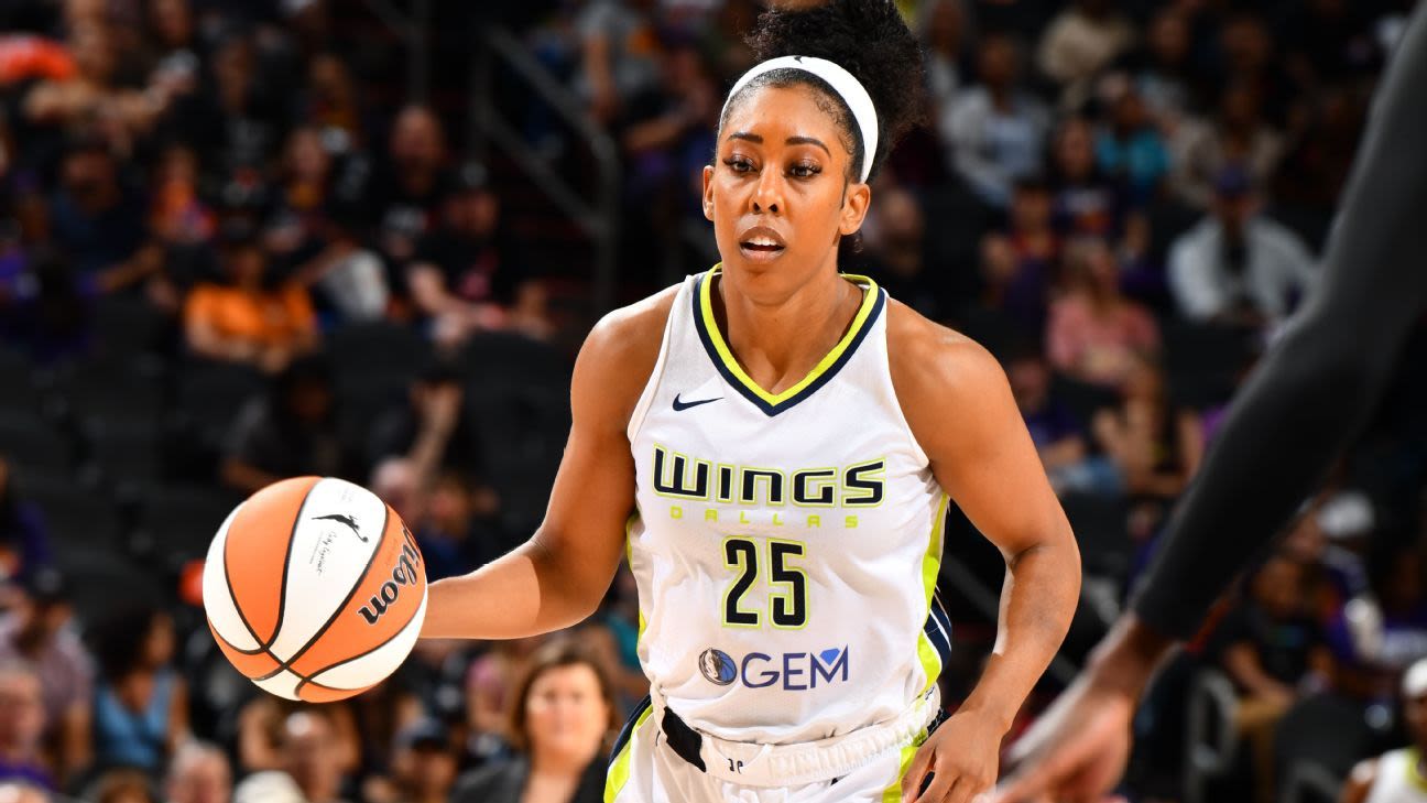 Fantasy women's basketball: Risers and fallers include Monique Billings, Courtney Williams
