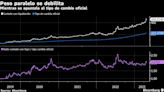 Peso paralelo de Argentina se desploma al crecer la tensión