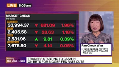 HSBC Sticking to 'Overweight' Allocation on Global Stocks