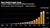 China’s Troubled Solar Sector May Be Nearing a Turning Point