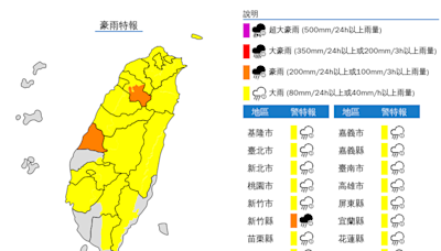 對流旺盛 基北北桃等19縣市豪、大雨特報