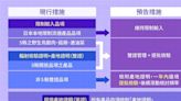 日本福島5縣食品進口將全解禁 食藥署預告期60天