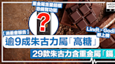 消委會朱古力 │ 逾9成朱古力屬「高糖」，29款朱古力含重金屬「鎘」恐傷腎，Lindt、Godiva都上榜