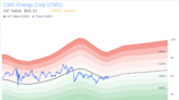 Insider Sale: Senior Vice President Brian Rich Sells Shares of CMS Energy Corp (CMS)