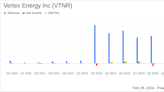 Vertex Energy Inc (VTNR) Faces Net Loss in Q4 and Full Year 2023 Amid Renewables Segment Challenges