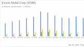 Exxon Mobil Corp (XOM) Reports Mixed Q1 2024 Results: Earnings Miss, Revenue Aligns with ...