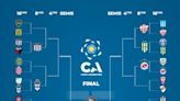 Gremio vs. Estudiantes, por la Copa Libertadores: hora, cómo ver y probables formaciones
