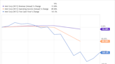 Better AI Stock: Nvidia vs. Intel