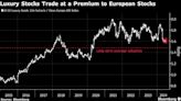 Goldman Says Sell European Stocks That Rely on China for Profits