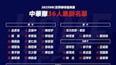 WBC中華隊36人名單終公布 中信兄弟「二世」王威晨任隊長