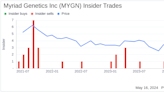 Insider Sale: Director Lee Newcomer Sells 6,200 Shares of Myriad Genetics Inc (MYGN)