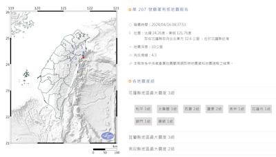 7.2強震後破900次餘震 氣象署：2週內仍有規模4以上地震