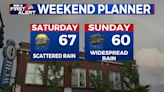 Showers continue through the weekend