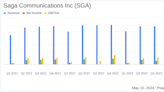 Saga Communications Inc Reports Q1 2024 Results: A Challenging Quarter