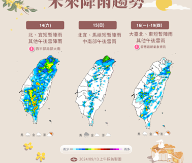 貝碧佳颱風影響台灣小 中秋賞月機率中南部高於北部