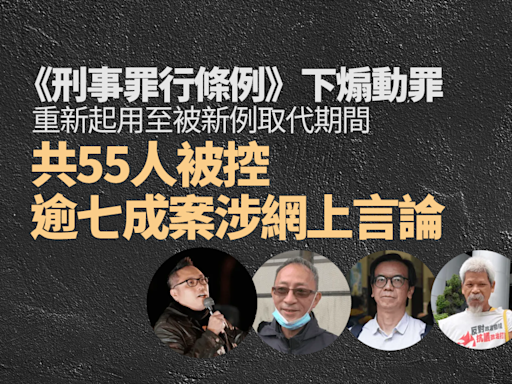 煽動罪三年半．拘捕檢控篇｜共55人被控舊煽動罪 逾七成案涉網上言論