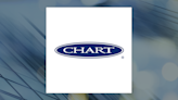 Johnson Investment Counsel Inc. Acquires 99 Shares of Chart Industries, Inc. (NYSE:GTLS)