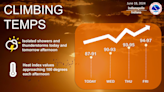 Indiana heat wave: Meteorologist explains what's causing it and when it will cool off?