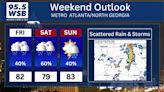 Unsettled weather pattern moves into Metro Atlanta this weekend