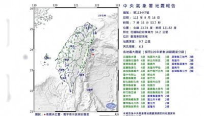 連續二天「搖到全台有感」 住宅地震險最新投保率出爐