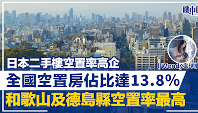 【Wendy全球樓行】日本二手樓空置率高企 全國空置房佔比達13.8% 和歌山及德島縣空置率最高 | BusinessFocus