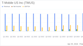 T-Mobile US Inc (TMUS) Q1 2024 Earnings: Strong Growth and Surpassing Analyst Expectations