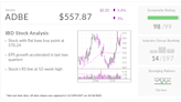 Adobe Stock Nears Buy Point After Generative AI Product News